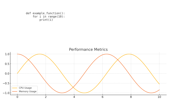 elastic/profiling-agent ElasticSearch ELK Stack