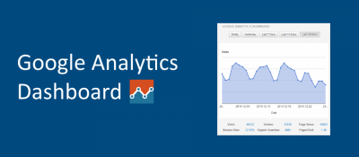 Joomla 
Google Analytics Dashboard Joomla разработка