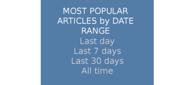Joomla 
Most Popular Content by Date Range Joomla разработка