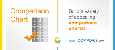 Joomla 
Comparison Chart Joomla разработка