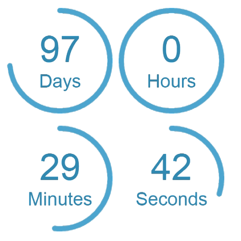  Wordpress Countdown Timer — Widget Countdown разработка на wordpress