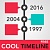 Доработка модуля Cool Timeline